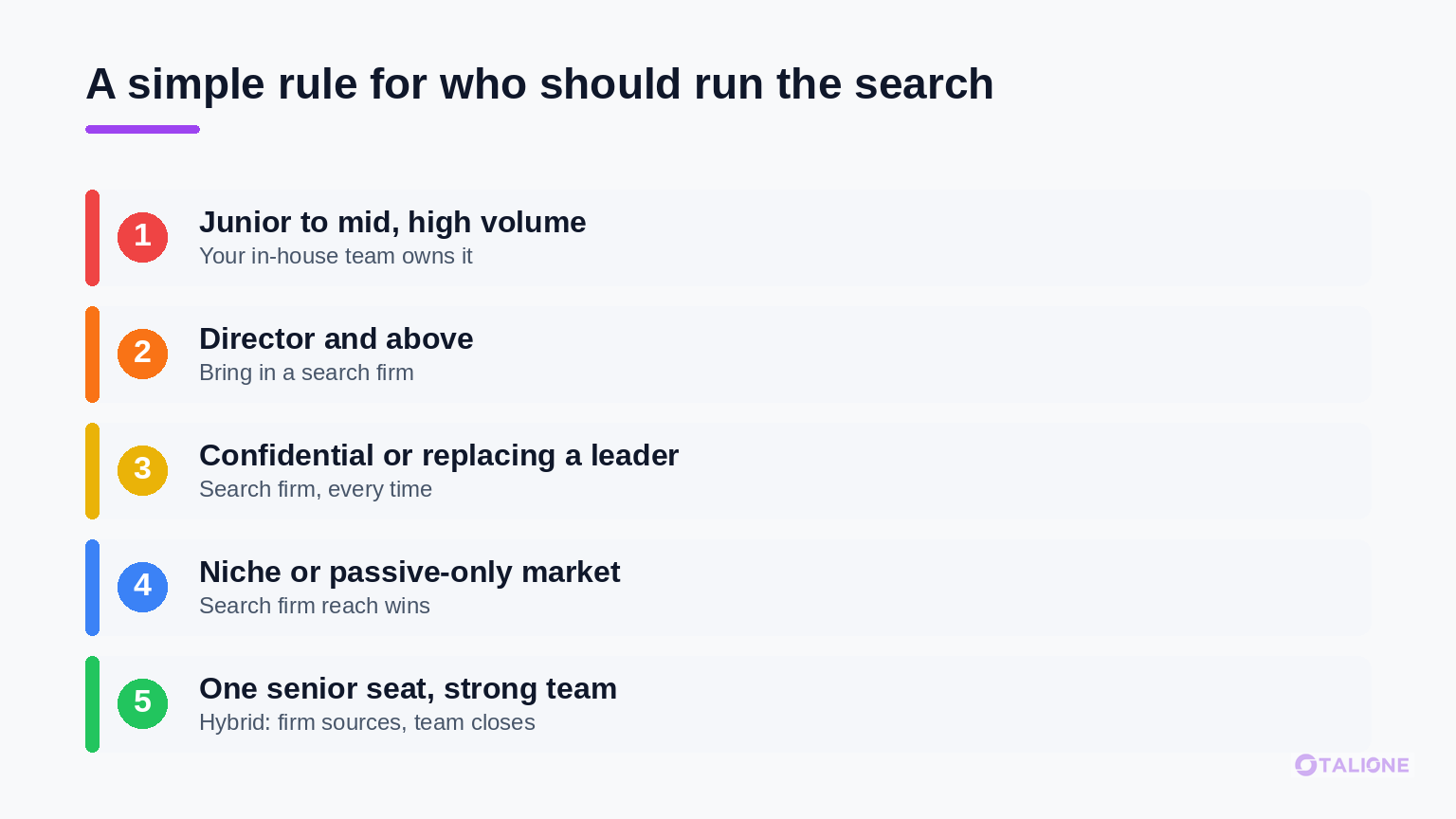A simple decision rule for when to use an in-house recruiter versus an executive search firm by role and situation