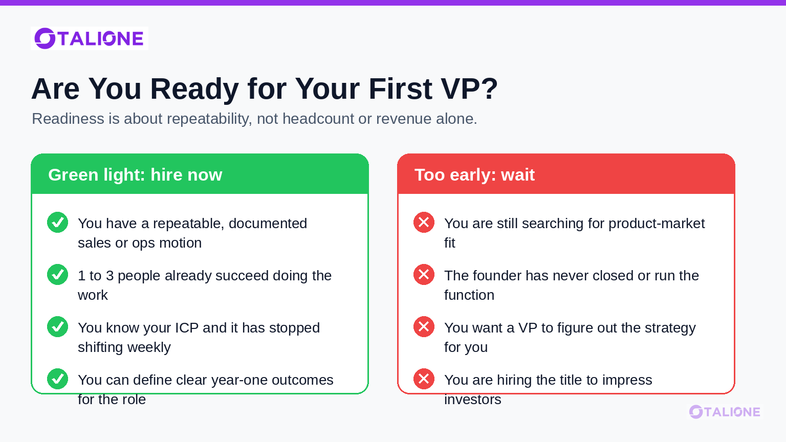 Readiness checklist comparing green-light signals to hire a first VP against too-early signals to wait