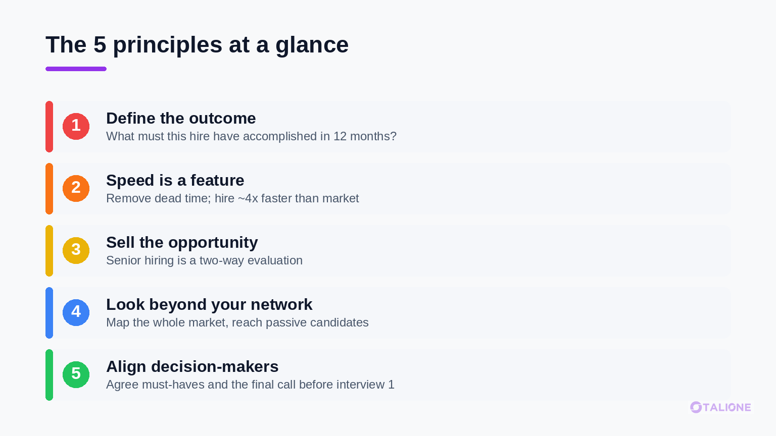 The five principles for hiring senior talent in Canada at a glance